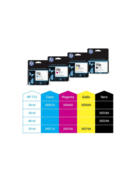 3ED68A 712