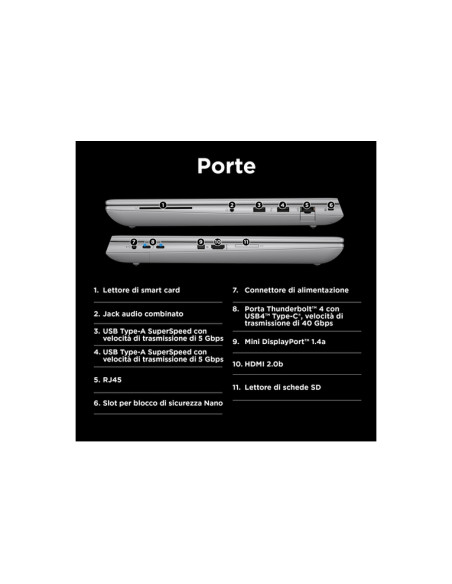 WORKSTATION MOBILE HP ZBOOK FURY 16 G11 98K50ET 16" i7-14700HX 32GB SSD1TB NVIDIA RTX 3500 Ada 12 GB W11P