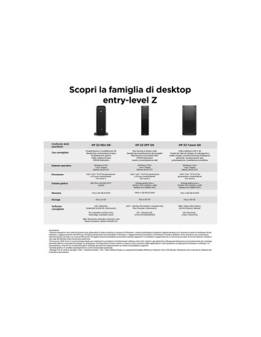 PC WORKSTATION HP Z2 G9 TWR 996M9ET i7-14700 vPRO 32GB SSD1TB nVidia T1000 8GB Tastiera Mouse W11P
