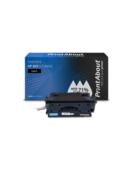 CF280X 80X